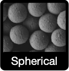 Spherical powder